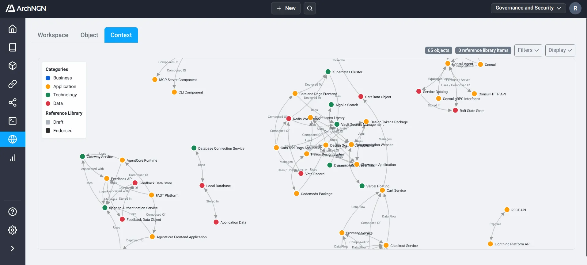 ArchNGN context explorer showing unified model context