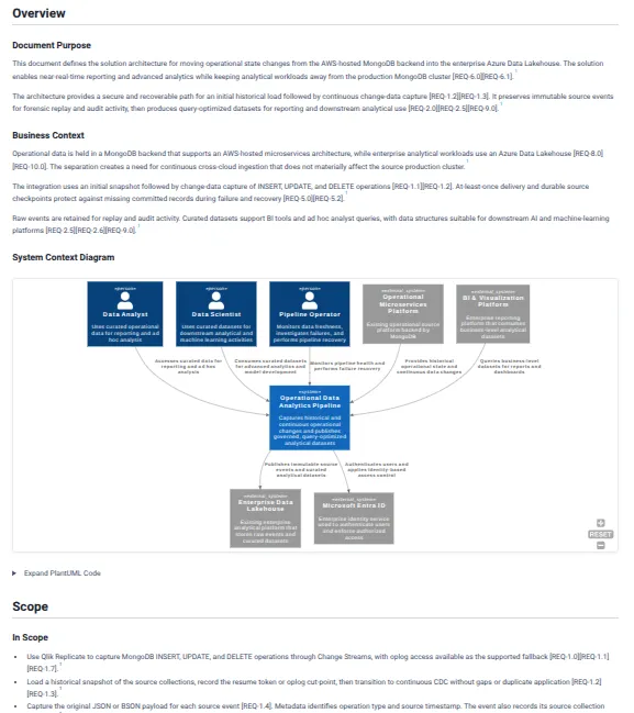 Generated design document: overview, business context and system context diagram