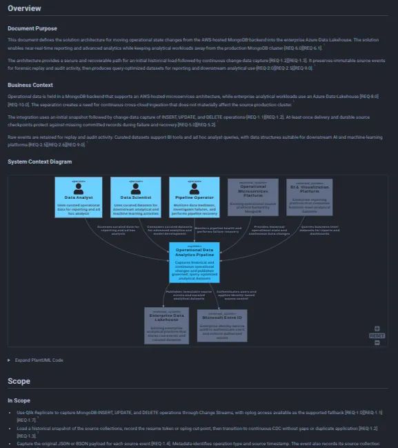 Generated design document: overview, business context and system context diagram
