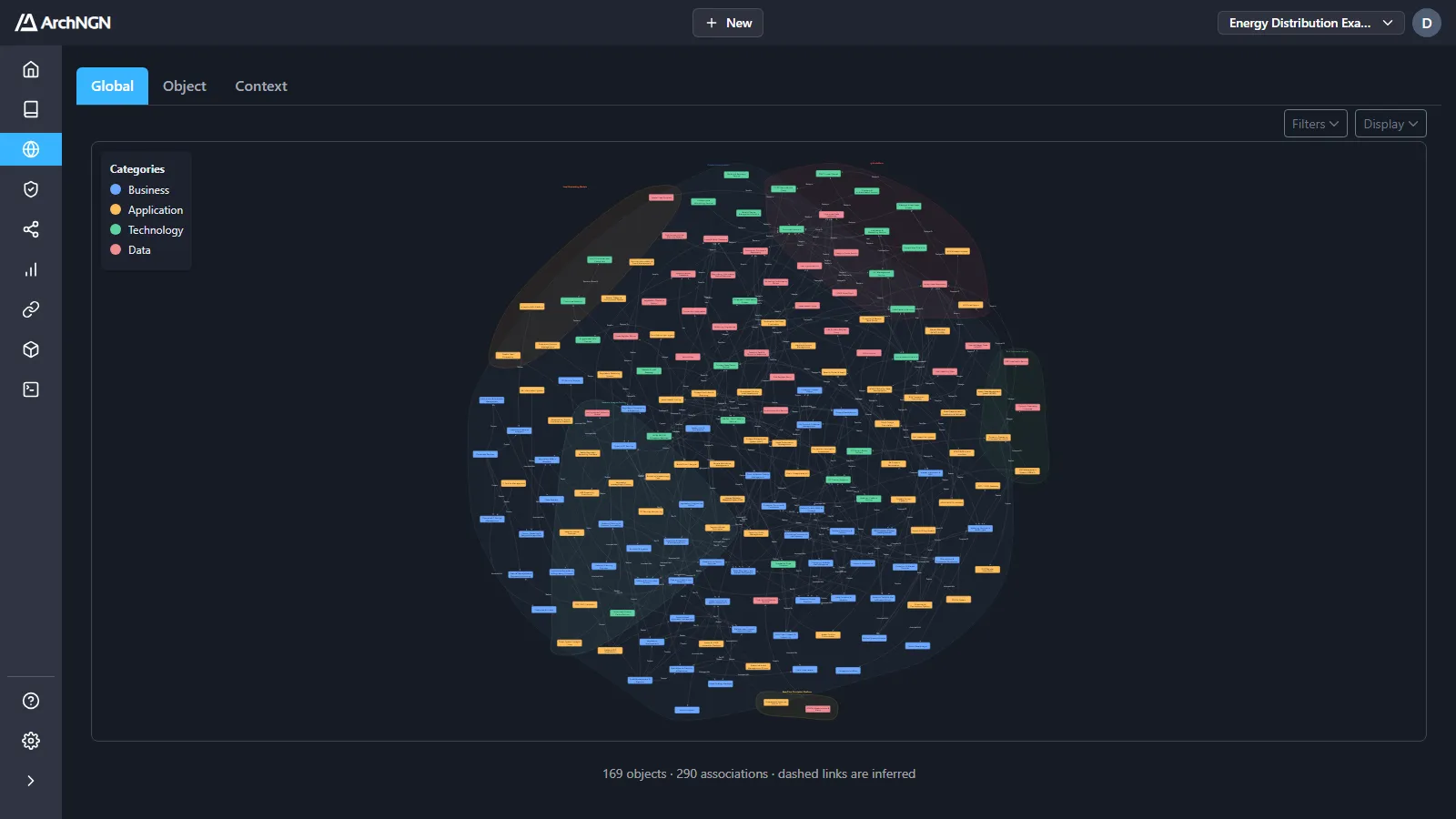 The Global view of the Energy Distribution workspace