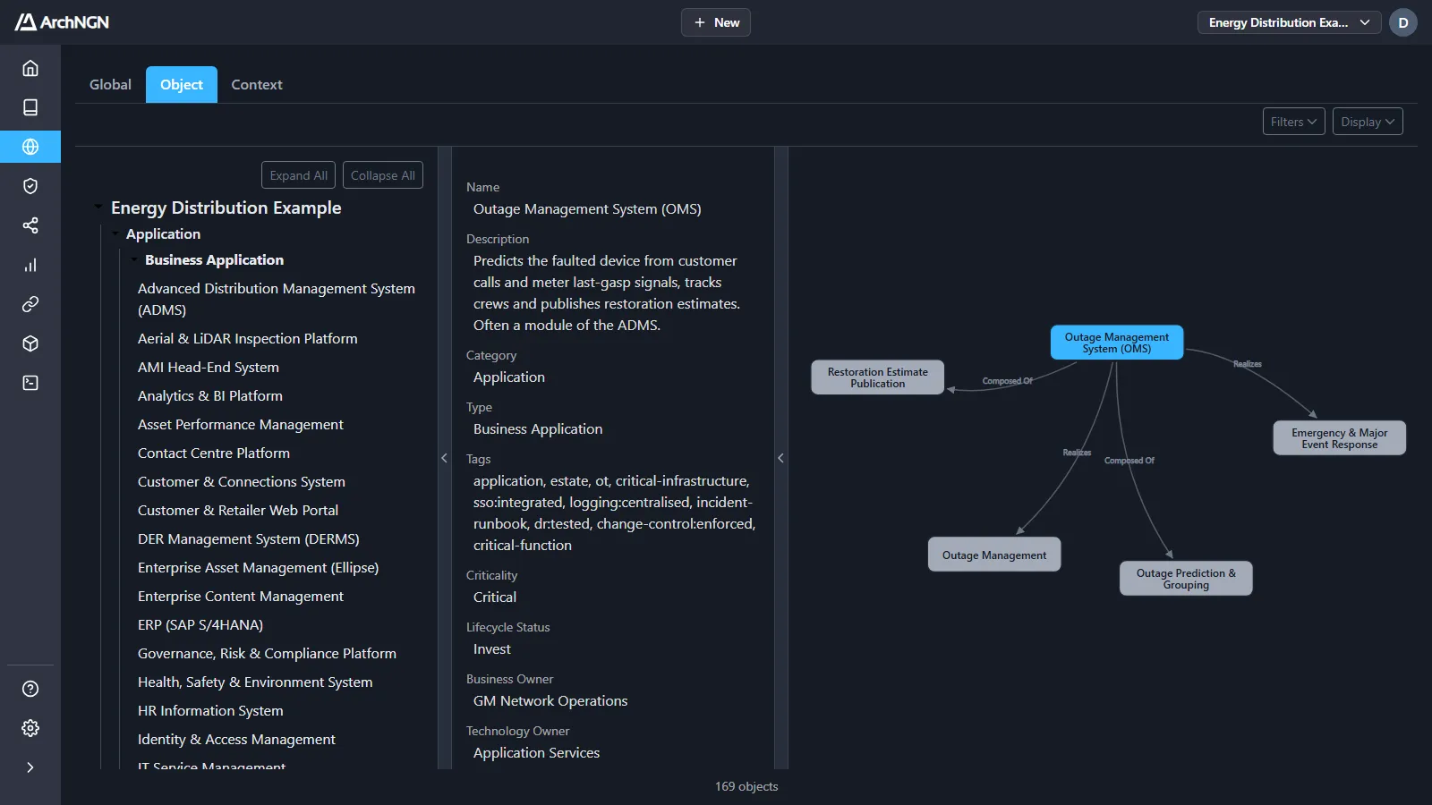 The Object view, focused on the Outage Management System