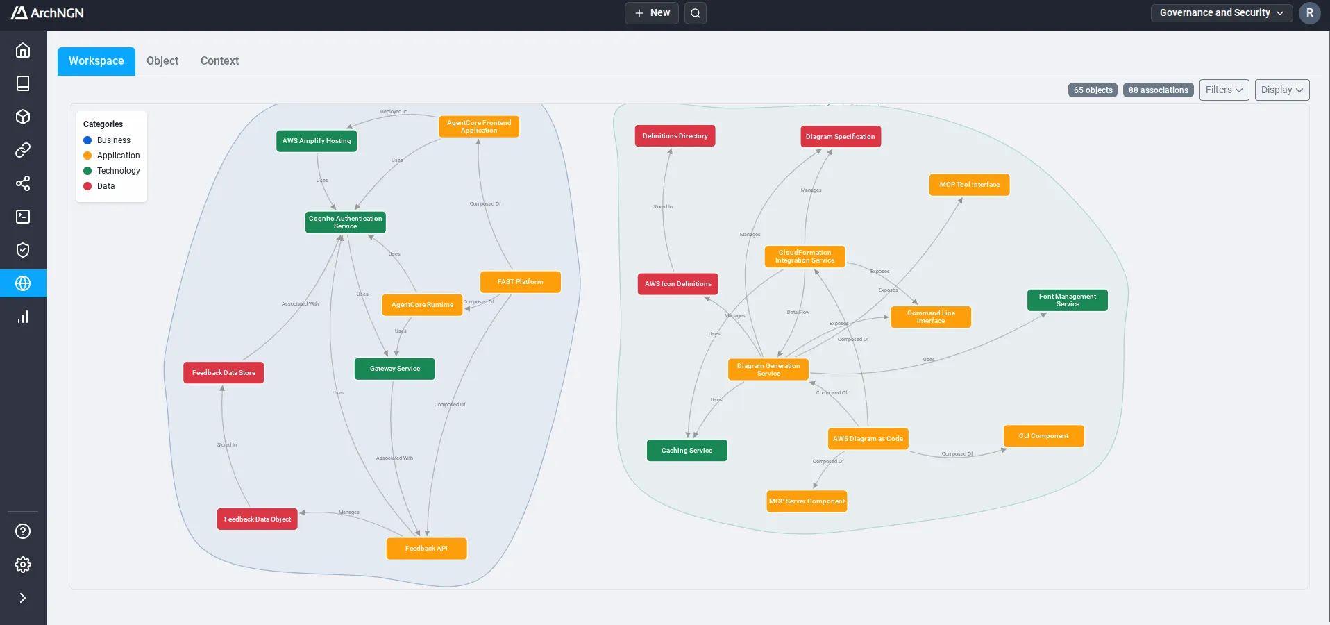 ArchNGN workspace explorer showing systems and their dependencies