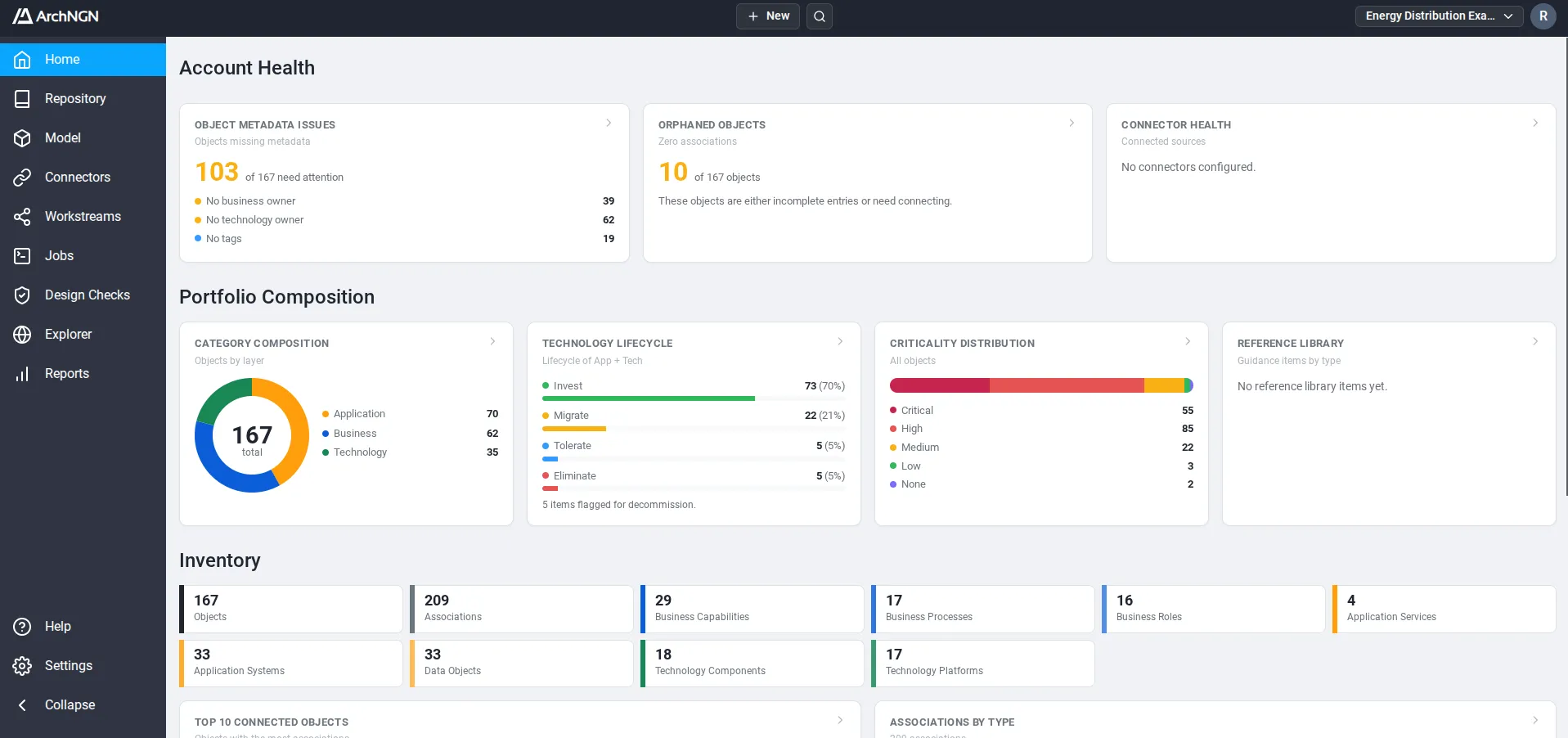 ArchNGN platform overview
