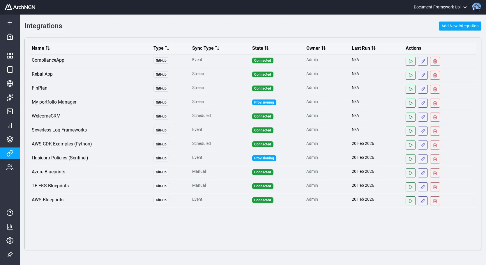 ArchNGN integrations