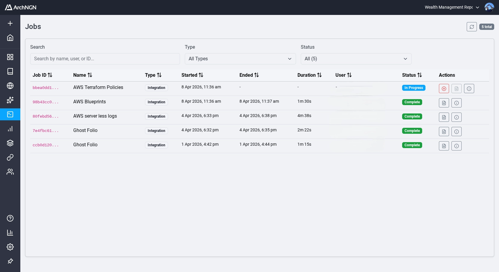Governance and scheduling