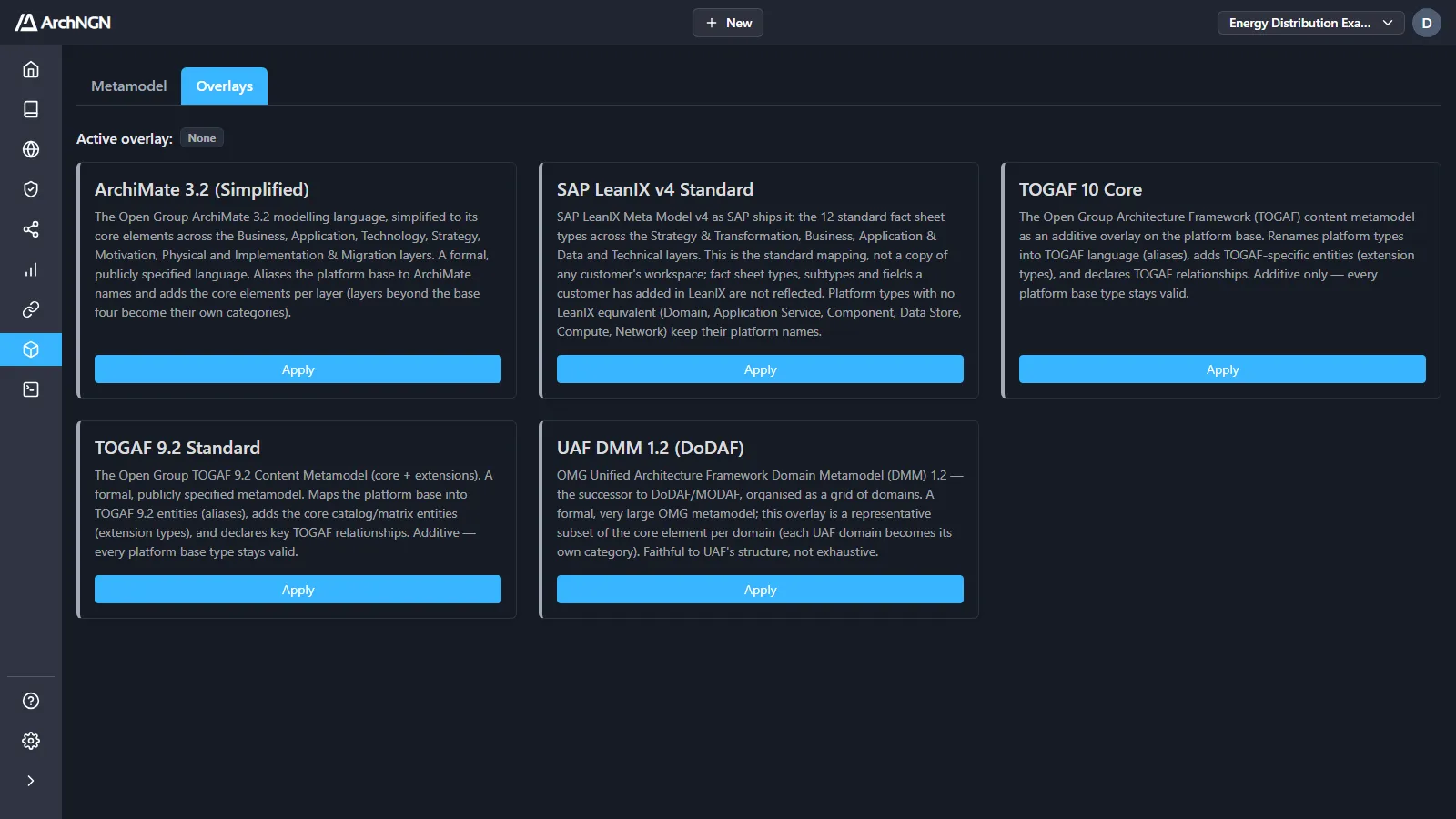 Overlays: ArchiMate, SAP LeanIX, TOGAF and UAF