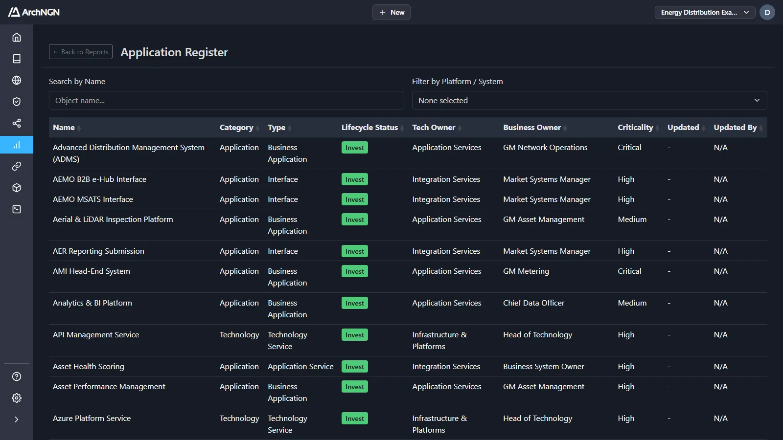 The Application Register