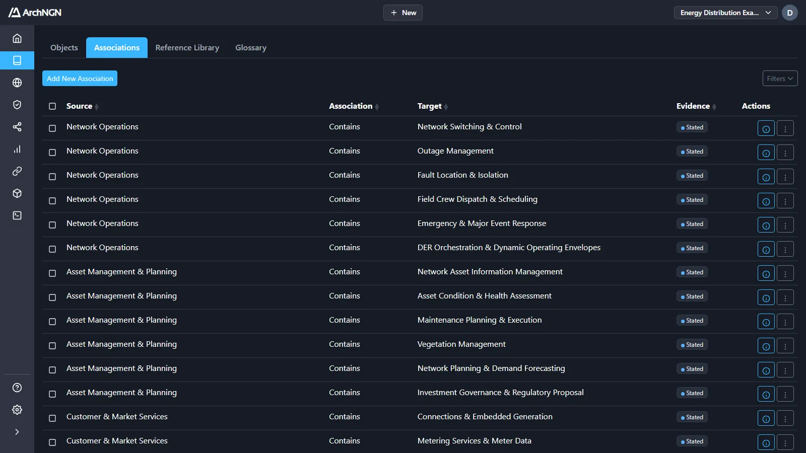 The Associations tab, with each link's evidence